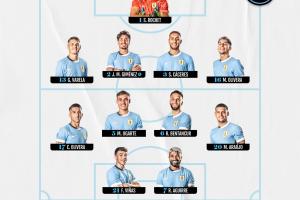 米兰体育中国官网-乌拉圭vs玻利维亚首发：巴尔韦德&amp;阿劳霍&amp;努涅斯替补，乌加特先发